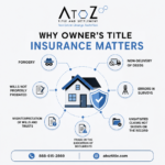 What Is Title Insurance? Protecting Your Home from the Past